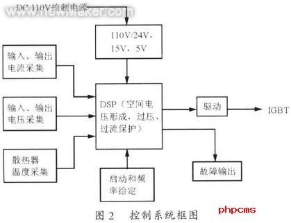 佳工機(jī)電網(wǎng)