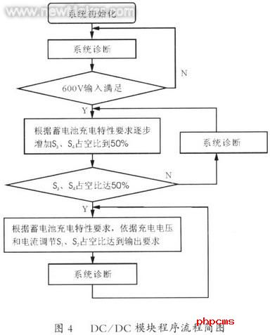 佳工机电网