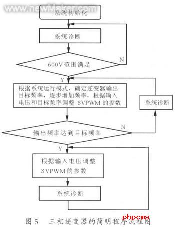 佳工机电网