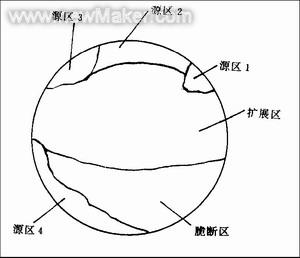 佳工机电网