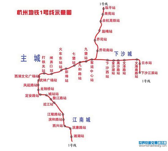 杭州地铁1号线站点知多少