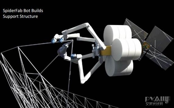 NASA赞助“蜘蛛工厂”，太空太阳能可成真？ 