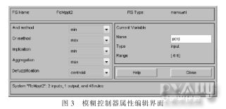 模糊控制编辑器