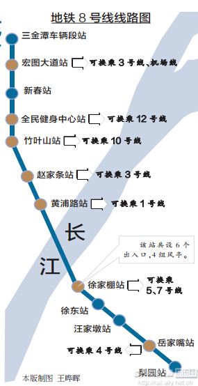 武汉地铁8号线开建