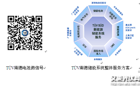 福建星云电子出席中国国际储能电站大会