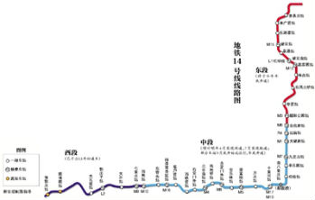 14号线东段（张郭庄站—善各庄站）