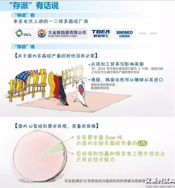 QQ截图20150703171201