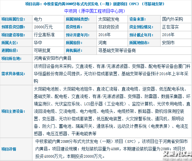 中核索能内黄20MW分布式光伏发电（一期）新建项目（EPC）（寻基础支架）