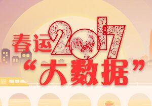 招标代理机构备选库项目招标公告 - 招标信息 