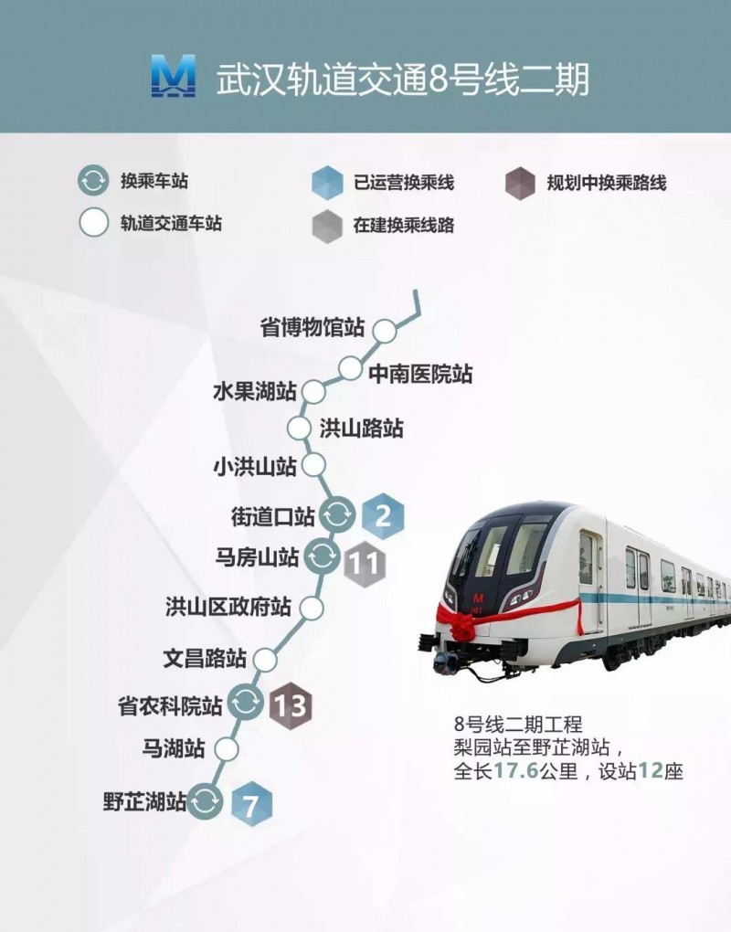 武汉地铁8号线二期第八台盾构机始发